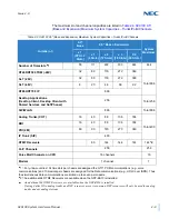 Preview for 81 page of NEC Univerge SV9100 System Hardware Manual