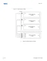 Preview for 140 page of NEC Univerge SV9100 System Hardware Manual