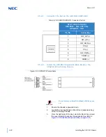 Preview for 152 page of NEC Univerge SV9100 System Hardware Manual