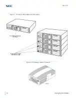 Preview for 240 page of NEC Univerge SV9100 System Hardware Manual