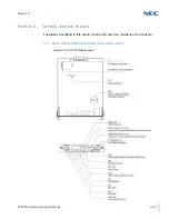 Preview for 253 page of NEC Univerge SV9100 System Hardware Manual