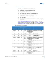 Preview for 261 page of NEC Univerge SV9100 System Hardware Manual