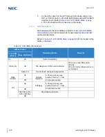 Preview for 298 page of NEC Univerge SV9100 System Hardware Manual