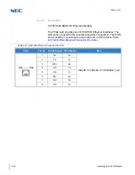 Preview for 332 page of NEC Univerge SV9100 System Hardware Manual