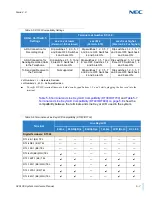 Preview for 349 page of NEC Univerge SV9100 System Hardware Manual