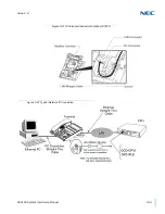 Preview for 393 page of NEC Univerge SV9100 System Hardware Manual