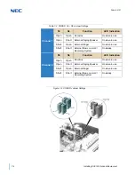 Preview for 480 page of NEC Univerge SV9100 System Hardware Manual