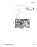 Preview for 499 page of NEC Univerge SV9100 System Hardware Manual