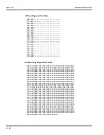 Preview for 60 page of NEC Univerge SV9100 System Maintenance Manual