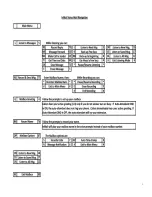 Preview for 8 page of NEC Univerge SV9100 User'S Information Manual