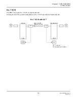 Предварительный просмотр 18 страницы NEC Univerge SV9300 Networking Manual