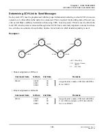 Preview for 38 page of NEC Univerge SV9300 Networking Manual