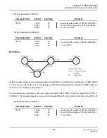 Preview for 39 page of NEC Univerge SV9300 Networking Manual