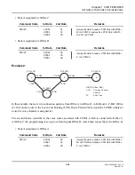 Предварительный просмотр 39 страницы NEC Univerge SV9300 Networking Manual