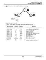 Preview for 45 page of NEC Univerge SV9300 Networking Manual