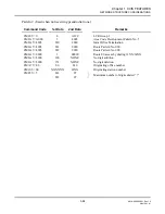 Preview for 46 page of NEC Univerge SV9300 Networking Manual