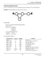 Preview for 47 page of NEC Univerge SV9300 Networking Manual