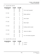 Preview for 70 page of NEC Univerge SV9300 Networking Manual