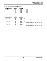 Preview for 76 page of NEC Univerge SV9300 Networking Manual