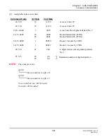 Preview for 77 page of NEC Univerge SV9300 Networking Manual