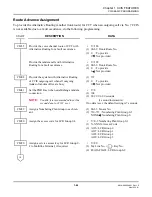 Preview for 78 page of NEC Univerge SV9300 Networking Manual