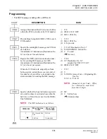 Preview for 90 page of NEC Univerge SV9300 Networking Manual