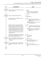 Предварительный просмотр 107 страницы NEC Univerge SV9300 Networking Manual