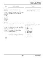 Preview for 134 page of NEC Univerge SV9300 Networking Manual