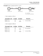 Предварительный просмотр 149 страницы NEC Univerge SV9300 Networking Manual