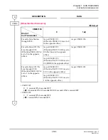 Предварительный просмотр 176 страницы NEC Univerge SV9300 Networking Manual