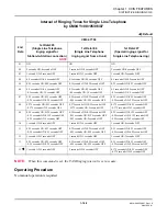 Preview for 182 page of NEC Univerge SV9300 Networking Manual