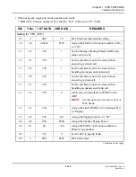 Preview for 232 page of NEC Univerge SV9300 Networking Manual