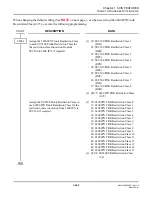 Preview for 263 page of NEC Univerge SV9300 Networking Manual