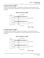 Preview for 279 page of NEC Univerge SV9300 Networking Manual