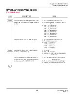 Preview for 308 page of NEC Univerge SV9300 Networking Manual