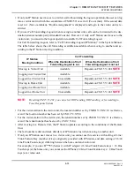 Preview for 325 page of NEC Univerge SV9300 Networking Manual