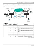 Предварительный просмотр 351 страницы NEC Univerge SV9300 Networking Manual