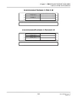 Preview for 355 page of NEC Univerge SV9300 Networking Manual