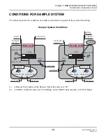 Preview for 356 page of NEC Univerge SV9300 Networking Manual