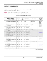 Preview for 357 page of NEC Univerge SV9300 Networking Manual