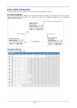 Preview for 40 page of NEC Univerge SV9300 User Manual