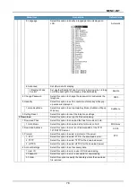 Preview for 78 page of NEC Univerge SV9300 User Manual