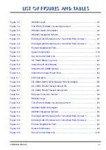 Предварительный просмотр 13 страницы NEC Univerge UM8000 Installation Manual