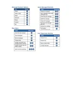 Preview for 6 page of NEC Univerge UM8000 Quick Manual