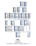 Preview for 7 page of NEC Univerge UM8000 Quick Manual