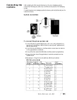 Preview for 295 page of NEC UNIVERGE UM8500 Integration Manual