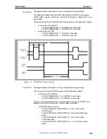 Preview for 195 page of NEC uPD72256 Preliminary User'S Manual