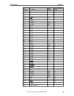 Предварительный просмотр 19 страницы NEC uPD72257 Preliminary User'S Manual