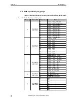 Предварительный просмотр 26 страницы NEC uPD72257 Preliminary User'S Manual