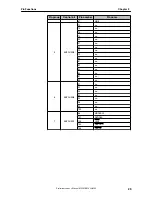 Предварительный просмотр 29 страницы NEC uPD72257 Preliminary User'S Manual